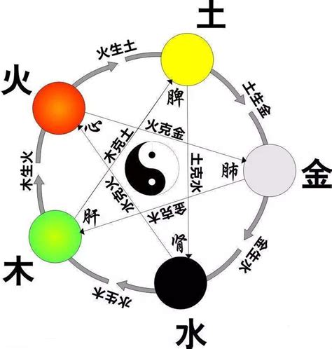 穎五行|颖字的五行属性